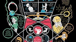 Apologie der Sprechblase