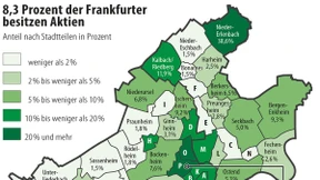Die Hochburgen der Aktionäre