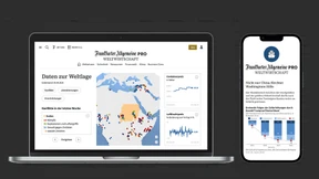 Ein Kompass für die deutsche Wirtschaft
