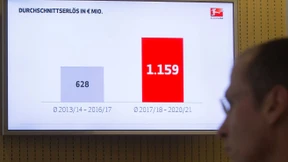 Kein Ende des Wachstums