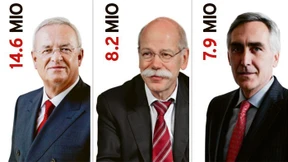 Manager, haftet mit eurem Geld!