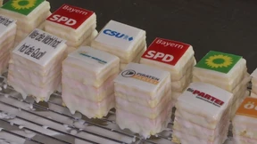 Zuckersüße Umfrage