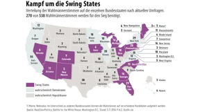 Lila gibt den Ausschlag