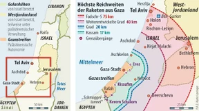 Raketen gegen Raketen