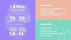 Was kann man für Angehörige tun?