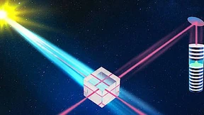 Sonnenlicht und Laserlicht quantenmechanisch vereint