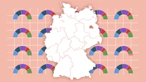 Ohne SPD und Grüne wird es kaum gehen