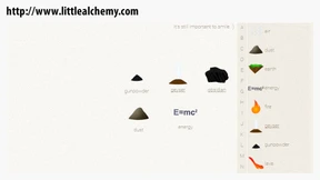 Feuer, Wasser, Luft und Erde 