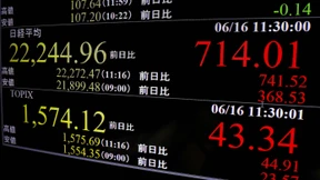 Japans Notenbank demonstriert die fiskalische Dominanz