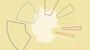 Das sind die Ergebnisse der Bundestagswahl