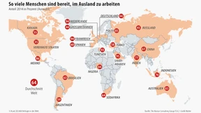 Karriere?  Am liebsten in  Deutschland