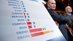 Amerikas Senat beschneidet sein Dauerrederecht