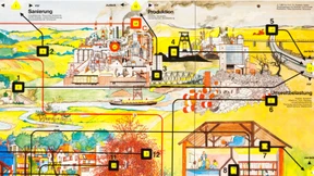 Ein Spiel mit den Grenzen