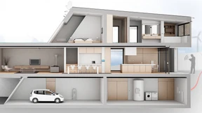 Smart-Home-Aktien lohnen sich