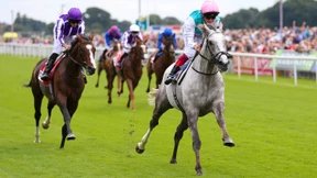 Zeit, wieder Aktien zu kaufen