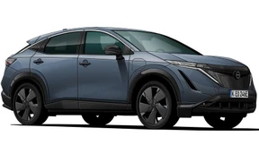 Zurück in die Zukunft