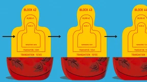 Auf ewig verbunden und sicher