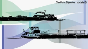 Wie Niedrigwasser die Binnenschifffahrt ausbremst