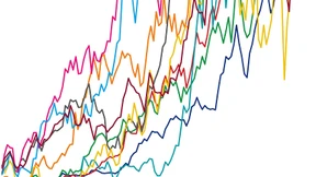 Die zehn besten Aktien des Jahrzehnts