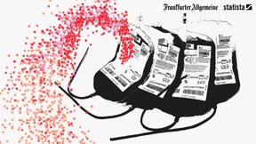 Wie die globale Kluft des Blutspendens aussieht