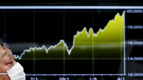 Nikkei überspringt zeitweise 20.000 Punkte 