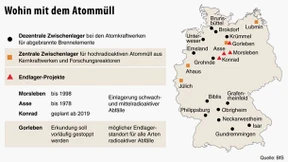 Neues Treffen zur Endlagersuche