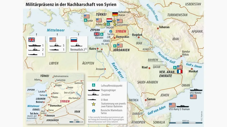 Militärpräsenz in der Nachbarschaft von Syrien