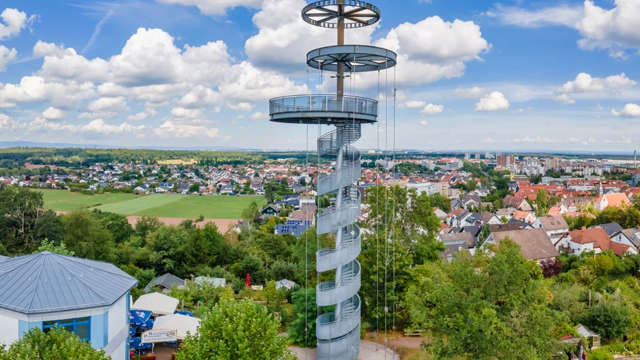 Große Koalition mit Zukunft