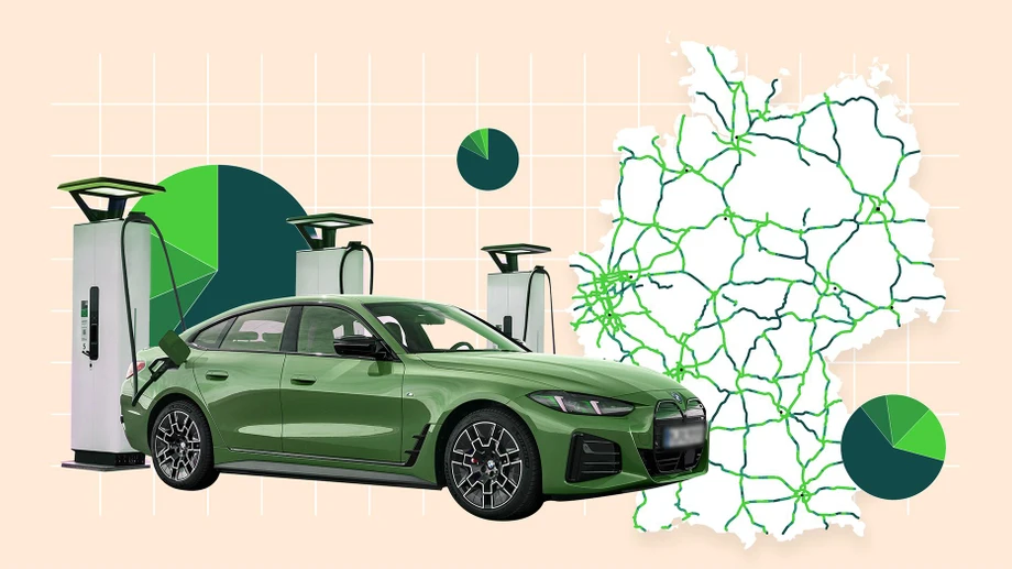 Deutschlands Weg aus der Ladewüste