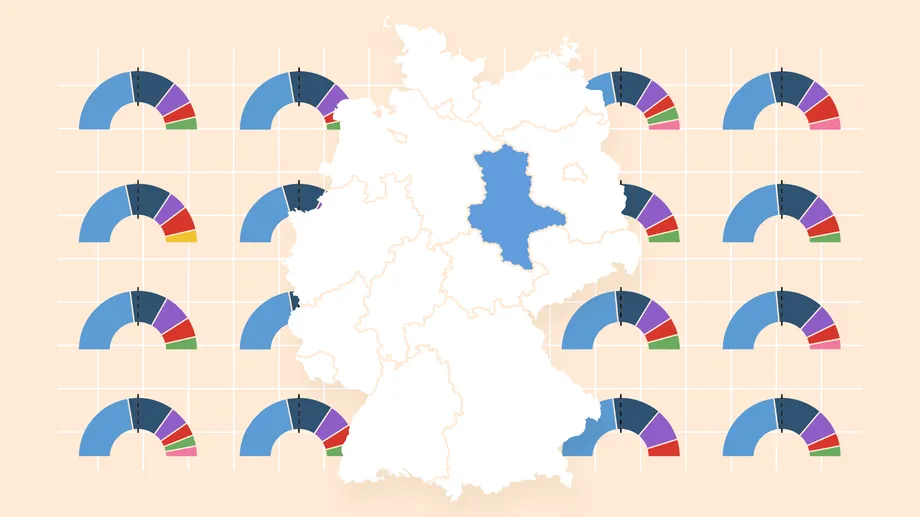 Wie wahrscheinlich ist eine absolute Mehrheit für die AfD?