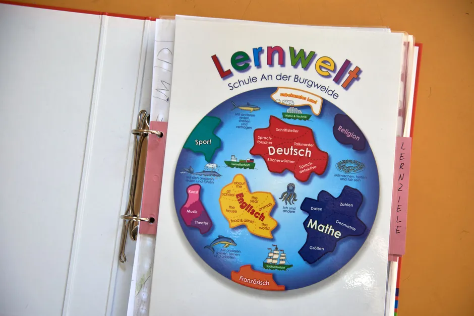 Titelblatt der Lernwelt an der Burgweide: Die Unterrichtsfächer werden als Kontinente dargestellt.