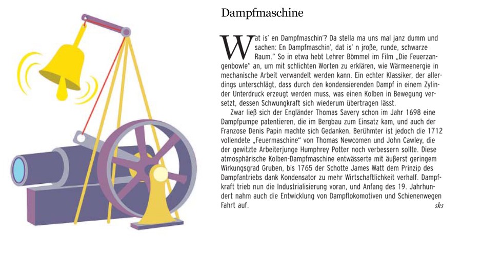 Die Wichtigsten Erfindungen Der Menschheit www.faz.net