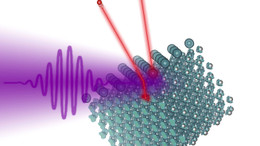 Ein Laserpuls löst Elektronen aus einer Wolfram-Oberfläche und aus  auf der Oberfläche befindlichen Jodatomen heraus.
