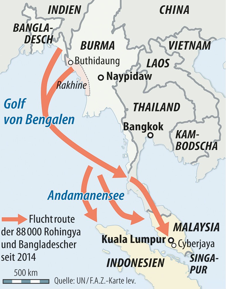 Migranten Aus Bangladesch Und Rohingyas Leiden In Malysia