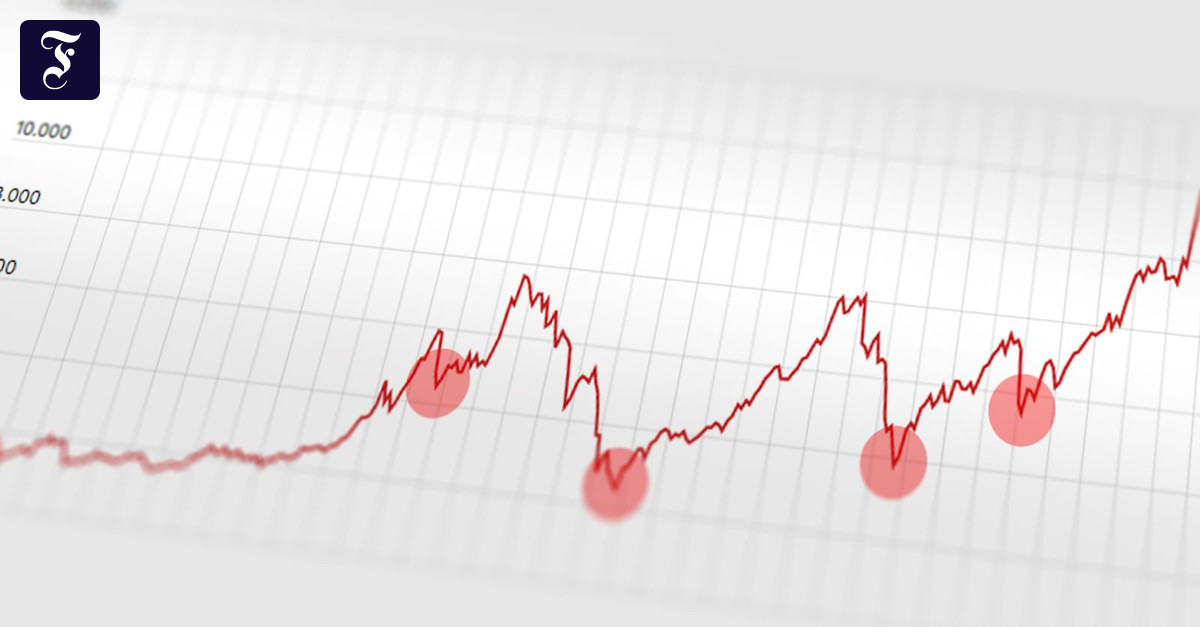 30 jahre die geschichte des dax
