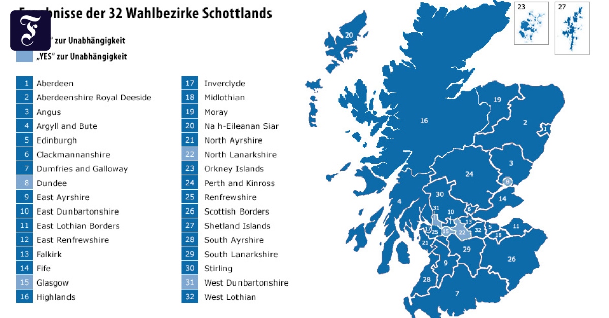 Alle 32 Wahlbezirke So hat Schottland entschieden Referendum in Schottland FAZ