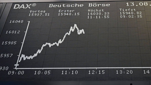Alles Bubble? – So einfach ist das nicht! Alles Bubble? – So einfach ist das nicht!