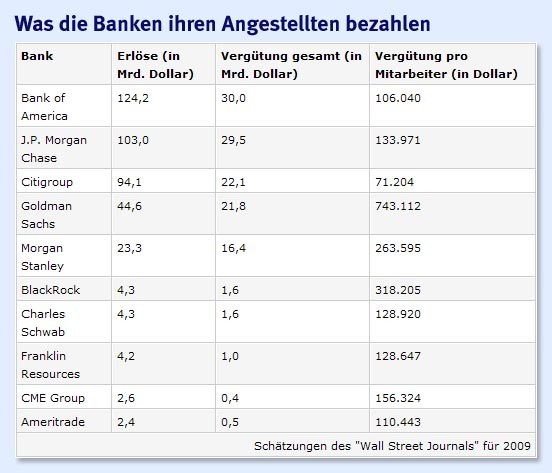 Https Www Faz Net Aktuell Wirtschaft Unternehmen Juristisches