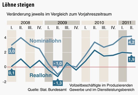 Experten Packen Aus Das Ende Der Deutschen Wirtschaft Kein Aufschwung Absehbar Industrieproduktion Fällt Auf Tiefsten Stand Seit 2020 - ptsz27l