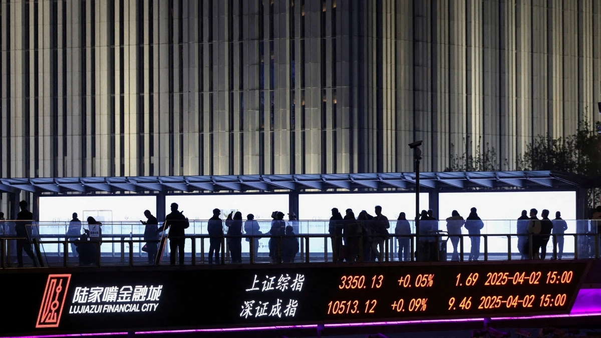 Technische Analyse: Chinas Markt macht Tempo