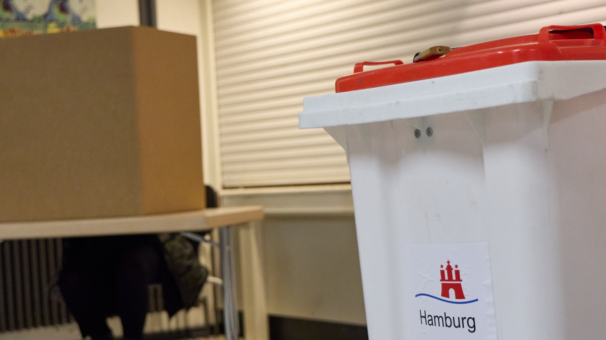 Hamburg: Volksentscheid erzwingt strengere Klimaziele