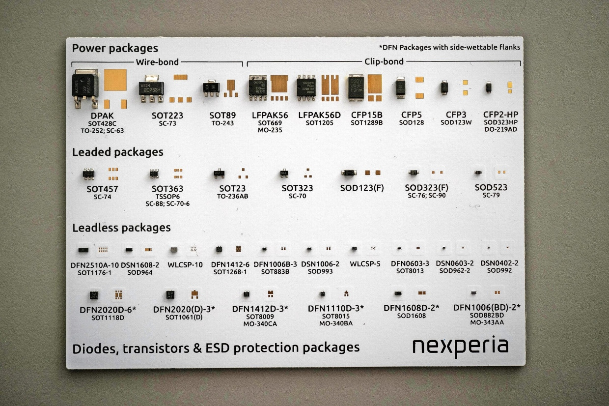 Mehr als 6000 automobiltaugliche Produkte: Blick auf Halbleiter des Chip-Herstellers Nexperia